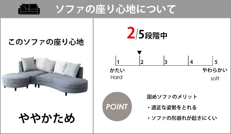 青