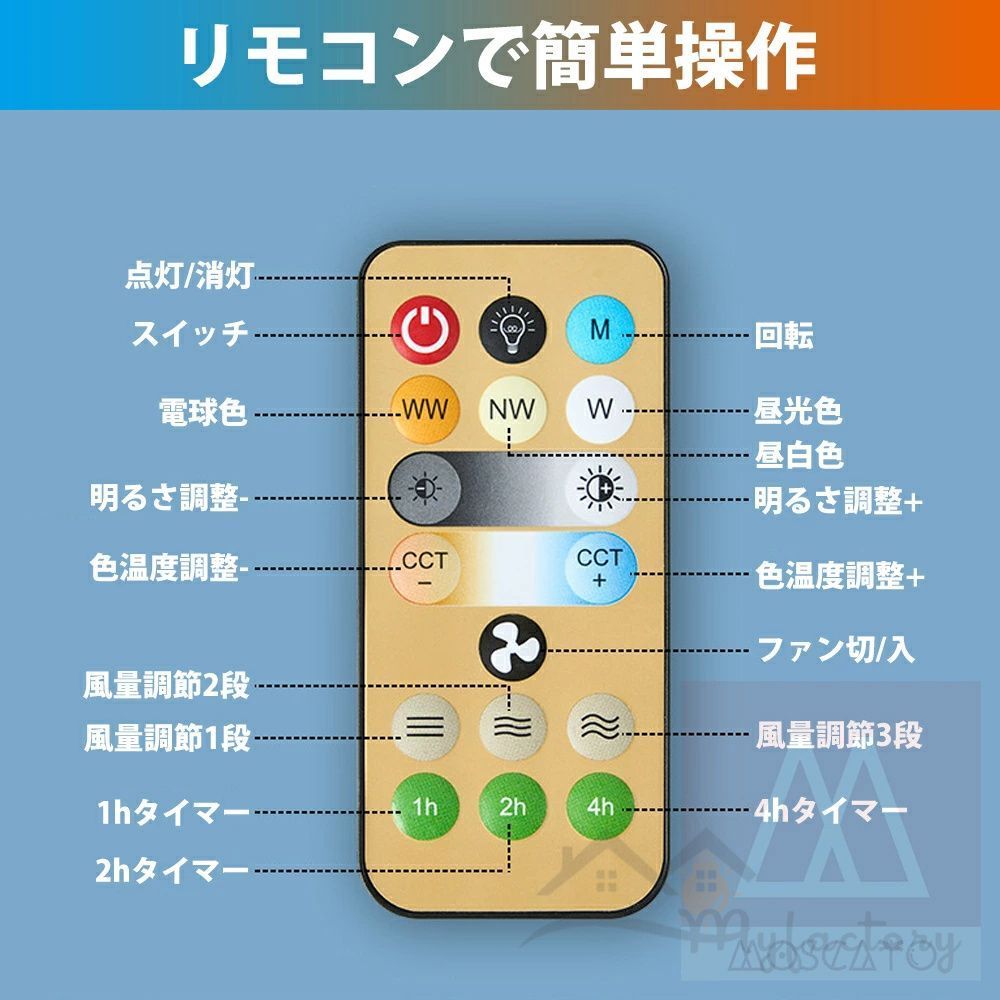 小型