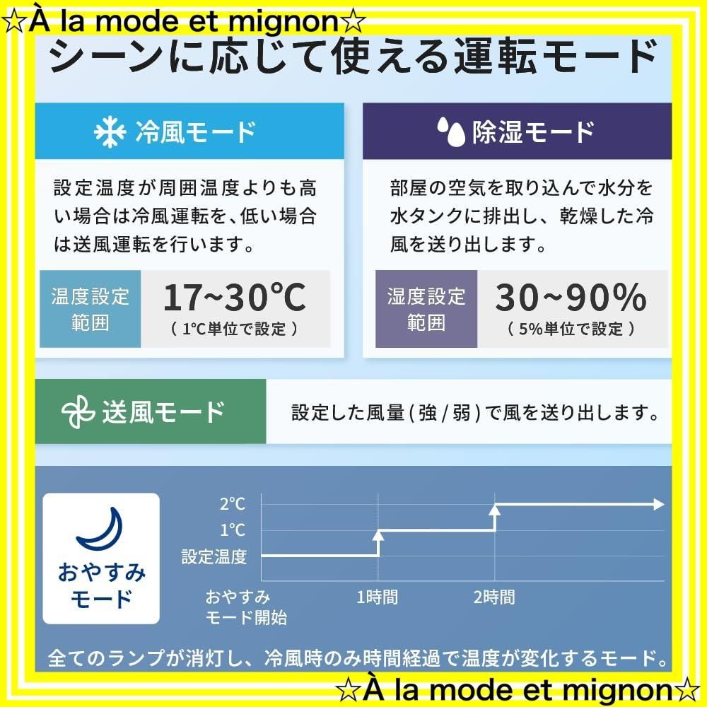 ホワイト スポットエアクーラー