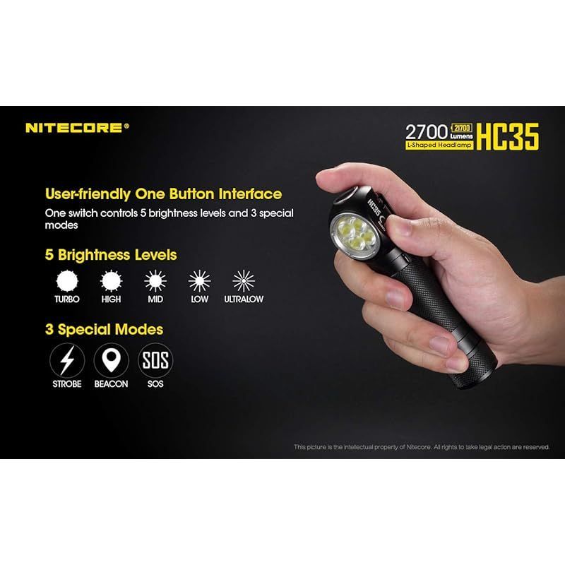 NITECORE HC35 ヘッドライト 2700ルーメン 3 - メルカリ