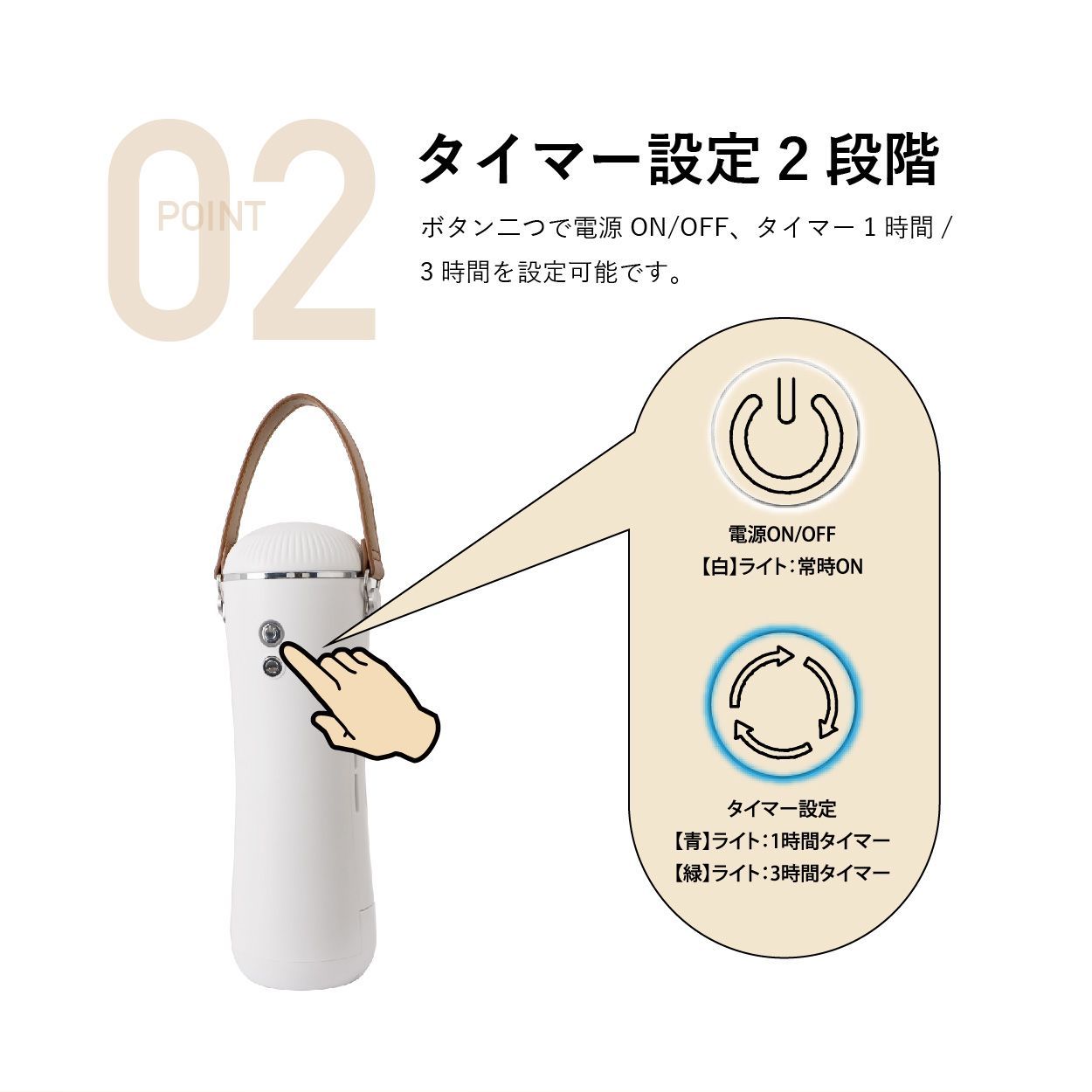 湿気