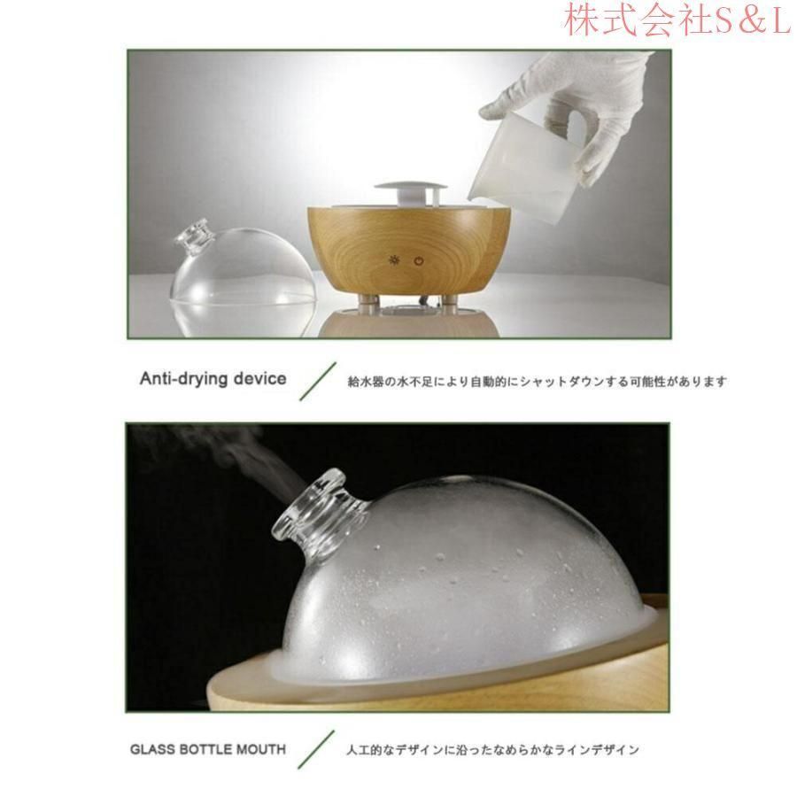 ナイト株式会社S＆L