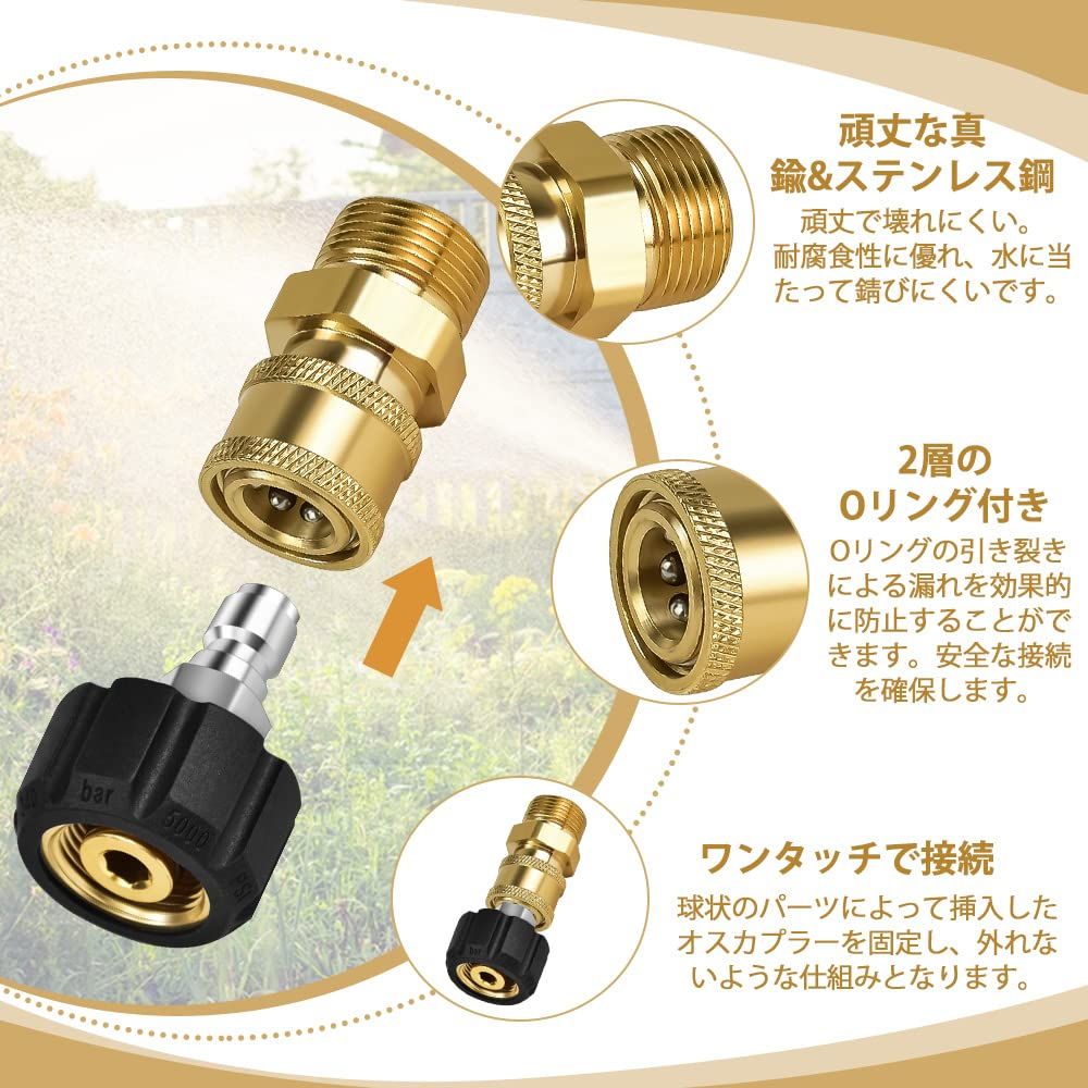 高圧洗浄ノズルアダプター