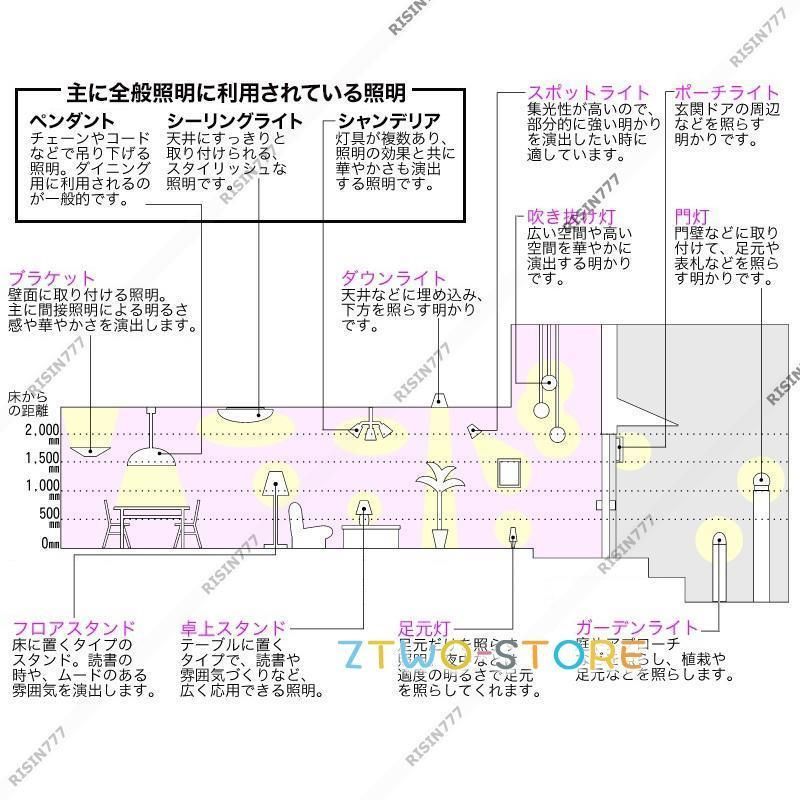 ペンダントライト オシャレ照明