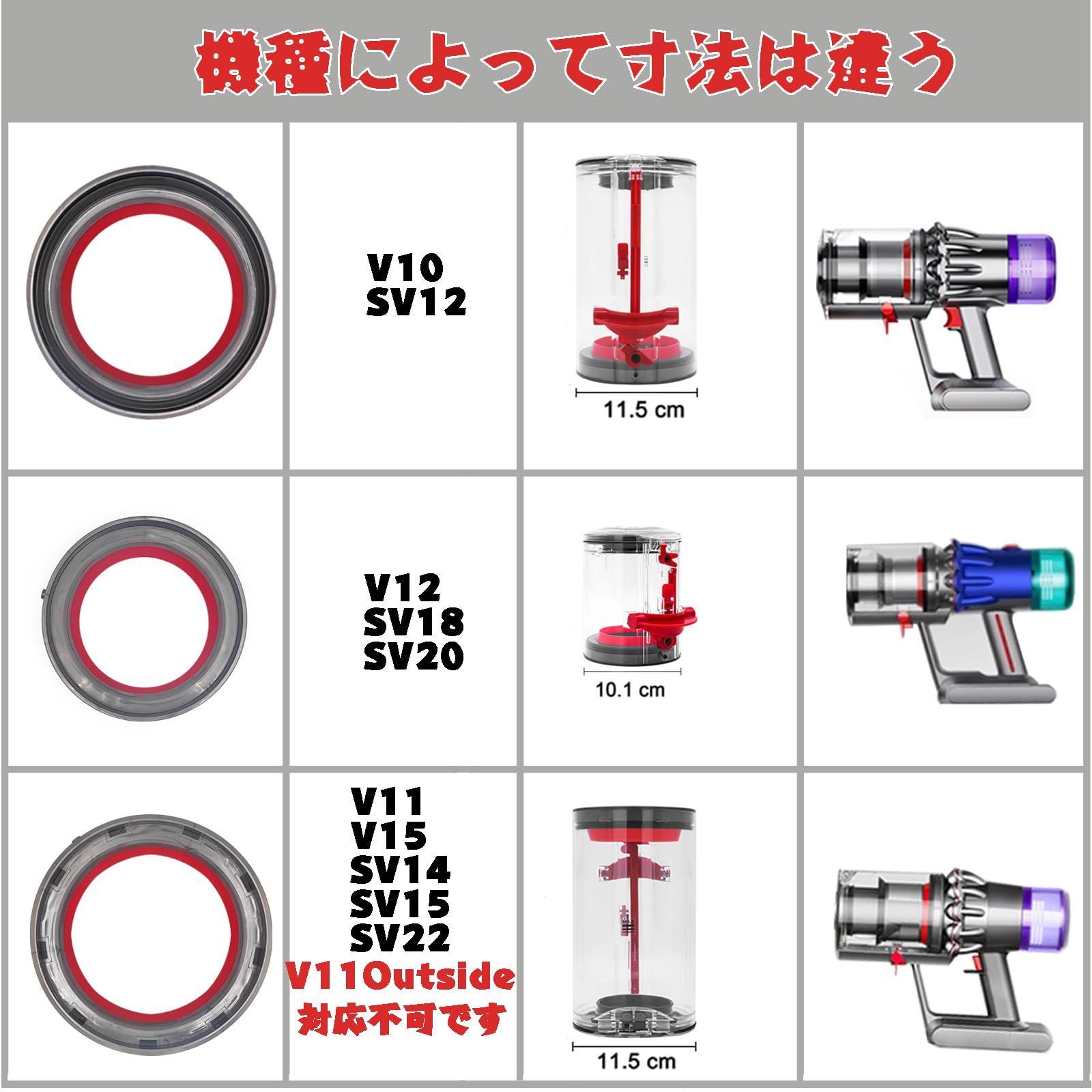 人気商品】ダストカップ 蓋 パッキン クリアビン 固定シーリングリング ダイソンV10 SV12用 ダイソン ダイソン掃除機交換部品 ダイソン掃除機 交換パーツ ドライバー付き Kukefa 交換動画リンク (V10 SV12) - メルカリ