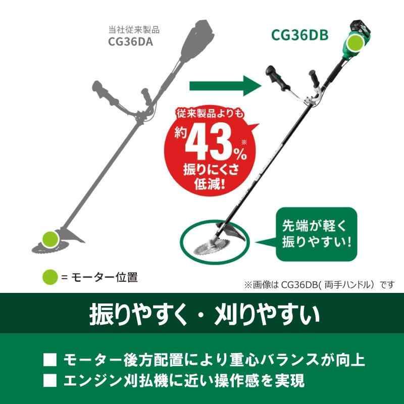 コードレス刈払機 刈刃径230mm