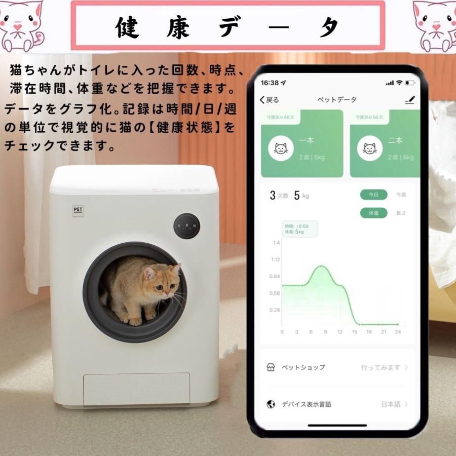 大好評☆【カーテン付き】【PET MARVEL】 自動猫用トイレ 猫トイレ 自動ペットトイレ ネコトイレ 全自動猫トイレ 猫用トイレ 【全国送料無料】【正規品】ペットマーベル - メルカリ