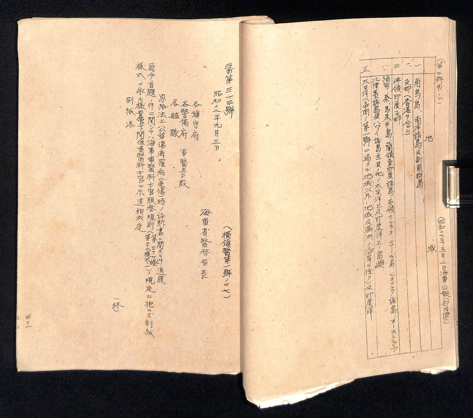 愛用 第二海兵団医務科 改正海軍軍医科士官服務規則抜粋 編集者 久米三津夫 陸軍軍医大尉 25-0701-101 アイテム別