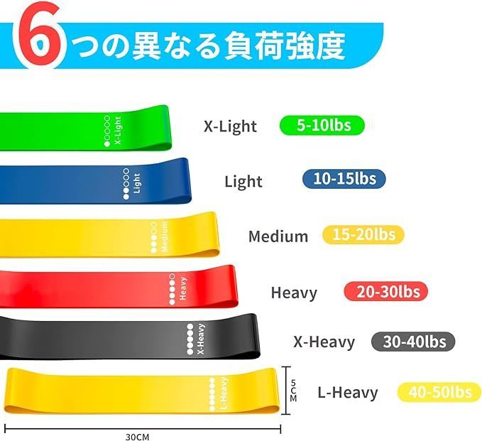 roseddy 【2024新登場・トレーニングチューブ】ゴムバンド 筋トレ ゴム バンド チューブ トレーニング エクササイズバンド 天然ラテックス  フィットネスバンド 自宅 筋トレ バンド ヨガ 美尻 ゴムチューブ - メルカリ