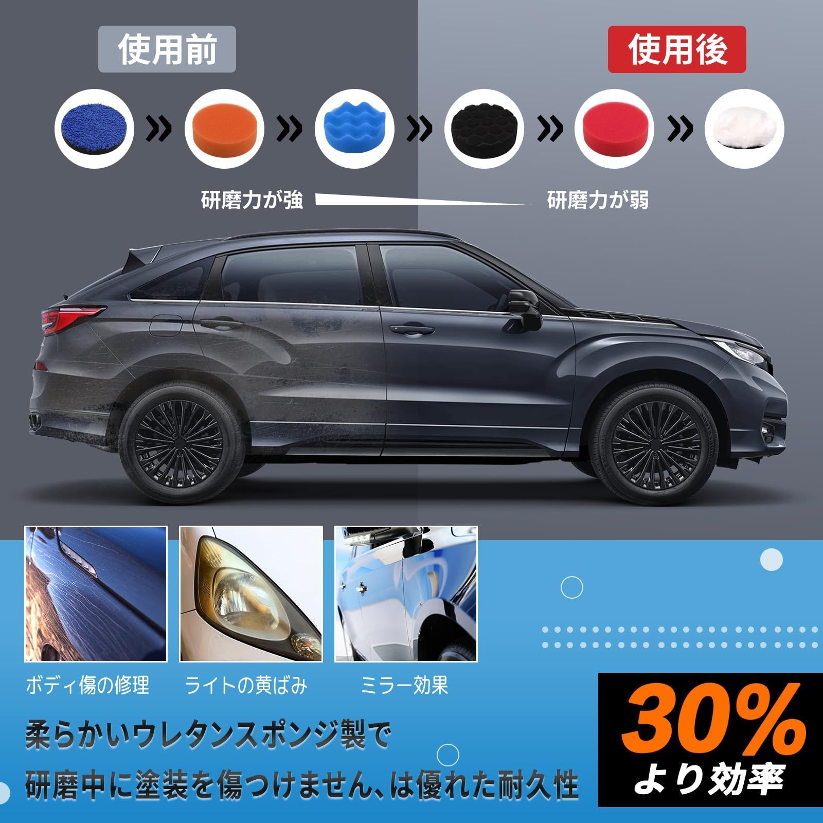 27個セット ポリッシャー