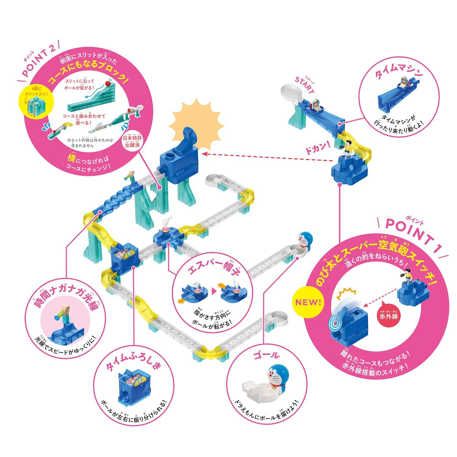 デラックスキット―スーパー空気砲スイッチー 単品