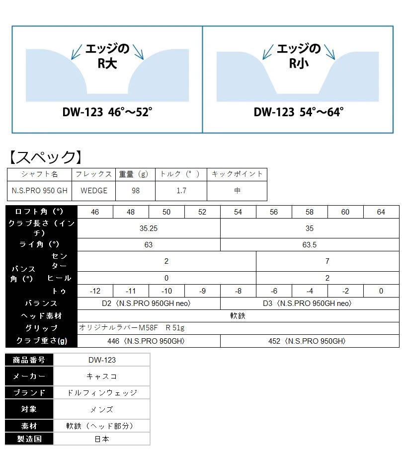 ストレートネック N.S.PRO