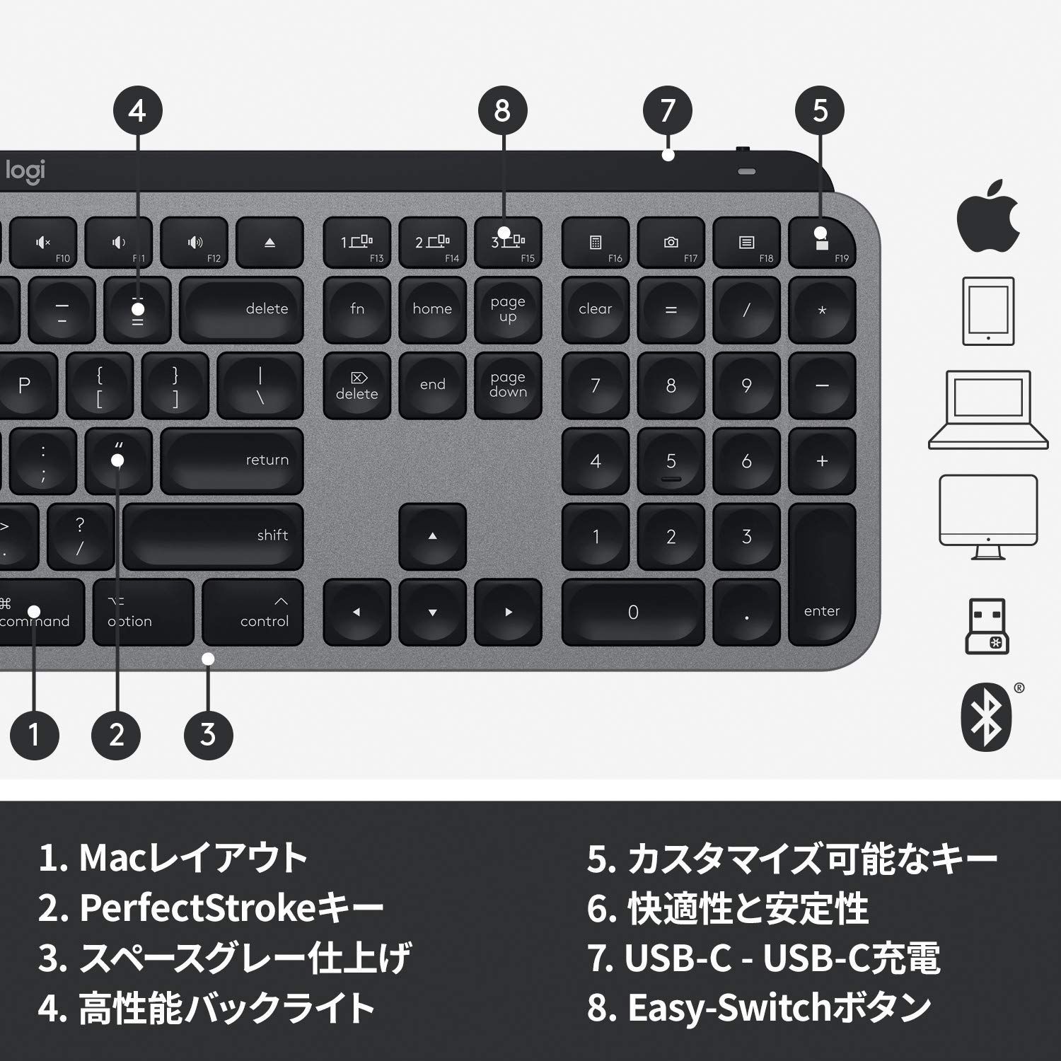 特価商品】KX800M MX KEYS for キーボード Mac 充電式 イルミネイテッド US配列 bluetooth ワイヤレス  Unifying iPad アドバンスド 無線 ワイヤレスキーボード ロジクール 薄型 KX800 Logicool(ロジ - メルカリ