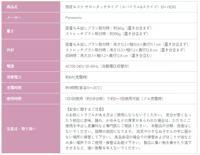 頭皮エステサロン EH-HE0G-T 頭皮ケア 中古品 - メルカリ