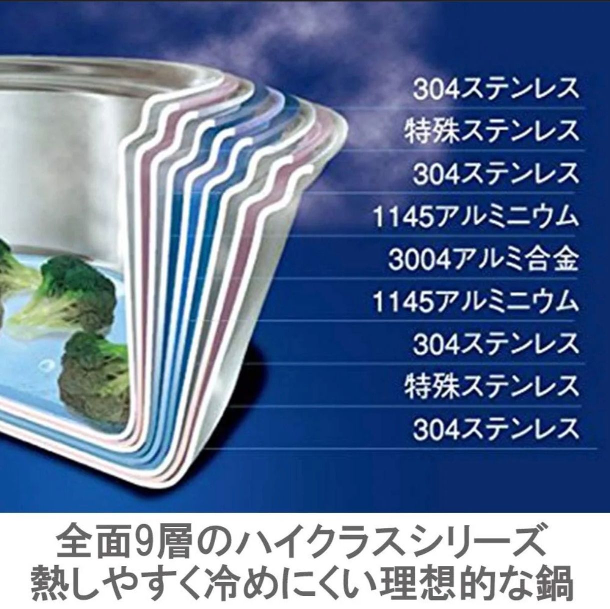 ビタクラフト 片手鍋 ウルトラ 2.9L 21cm 9435