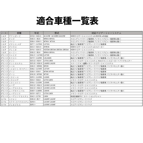 ムーヴ LA100S LA110S 適用 オプションカプラー 電源取り出し オプションカプラー ギボシ 端子 電装品の取り付けに 電源ハーネス 常時電源  - メルカリ