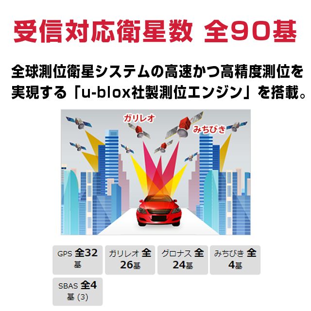 セパレートタイプ