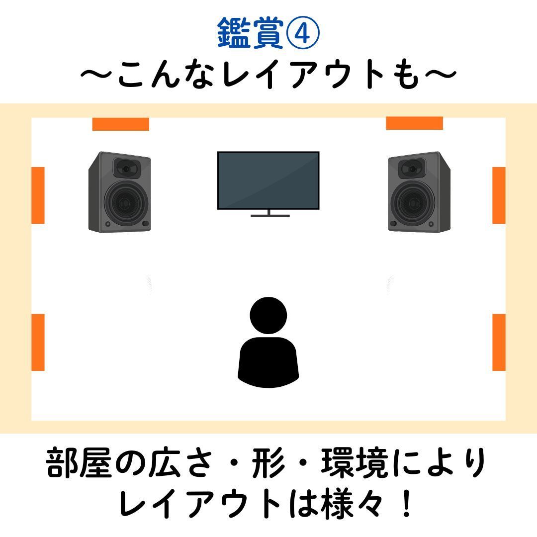 スクリーン とセットで