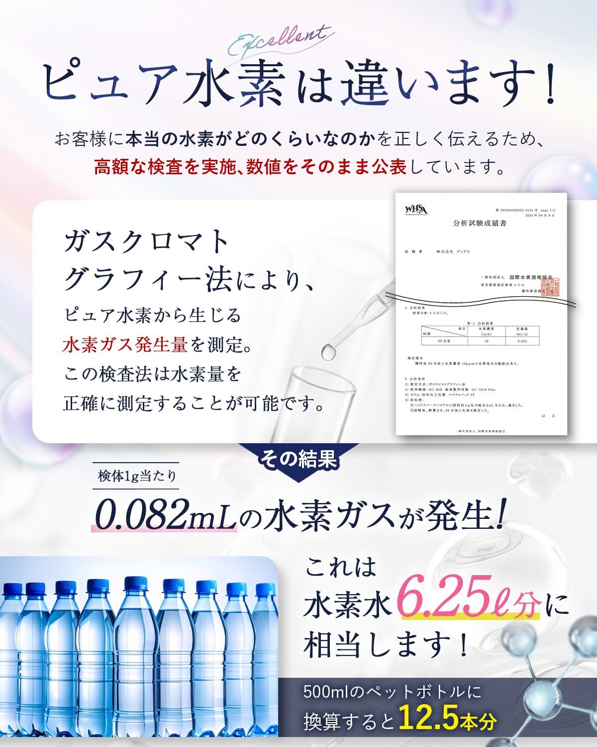 1袋で水素水66リットル分の水素がとれるx国際水素規格協会の検査を 1袋で水素水66リットル分の水素がとれるx国際水素規格協会の検査を