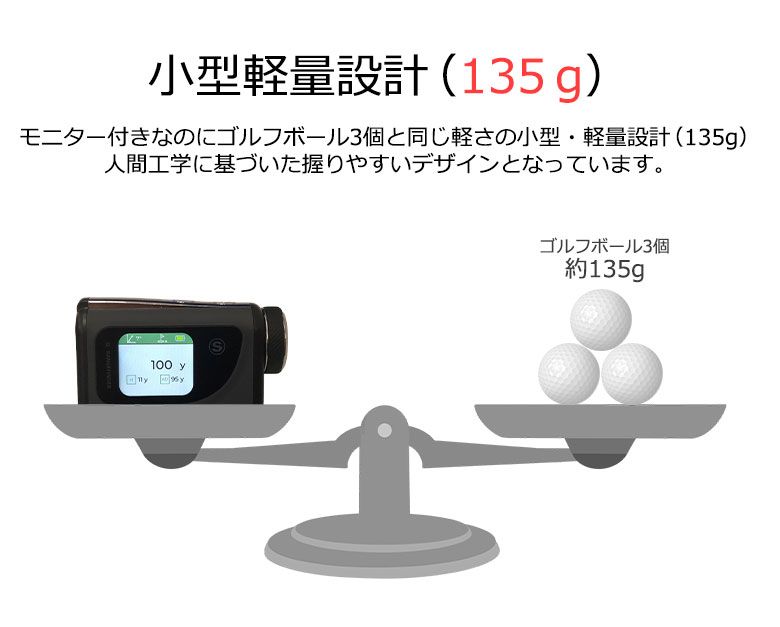 トゥルーロール ボイスアイ 音声距離案内 モニター付き レーザー距離計 トゥルーロール ボイスアイ 音声距離案内 モニター付き レーザー
