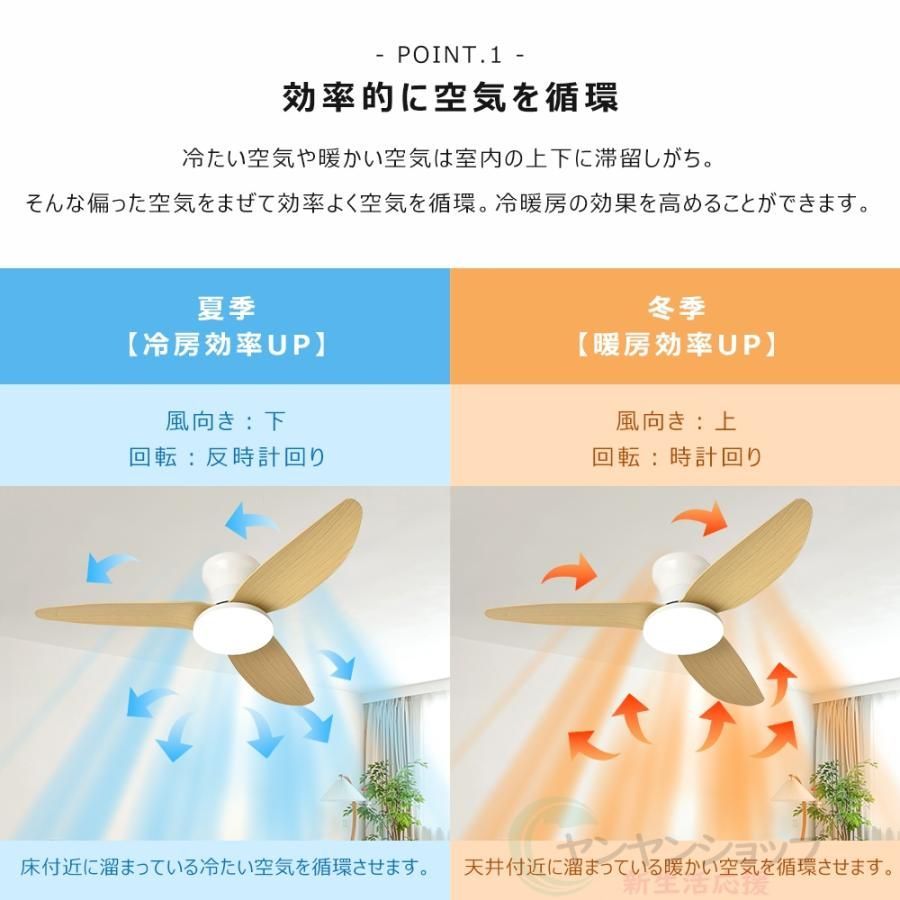 照明器具