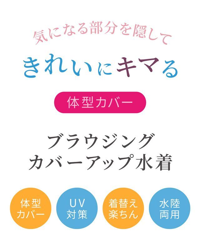 体型カバー水着 重ね着風 かんたん着脱 UVカット ブラウジングタイプB アロハ柄 上下セット 水陸両用 大きいサイズ | ママ 30代 40代 50代 セパレート タンキニ かわいい リゾート水着 女性用
