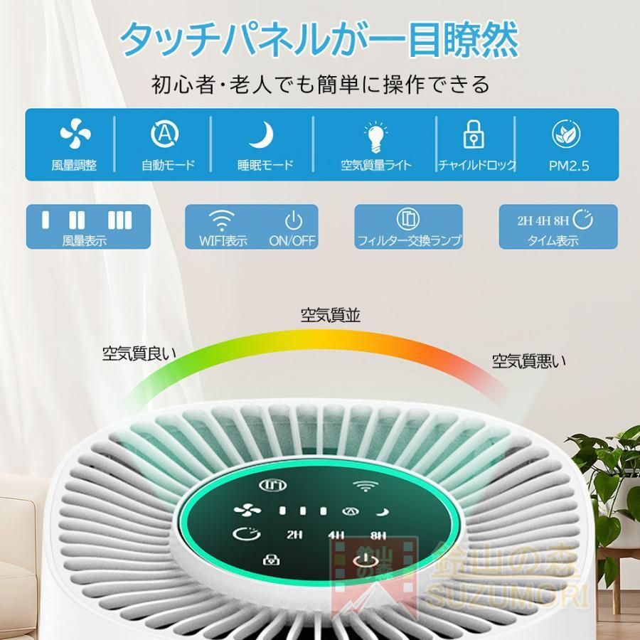 ウイルス対策 花粉対策