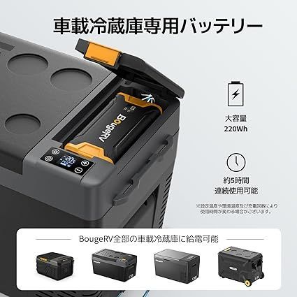 BougeRV 220Wh 車載冷蔵庫バッテリー 高耐久 液晶画面 シガーソケット
