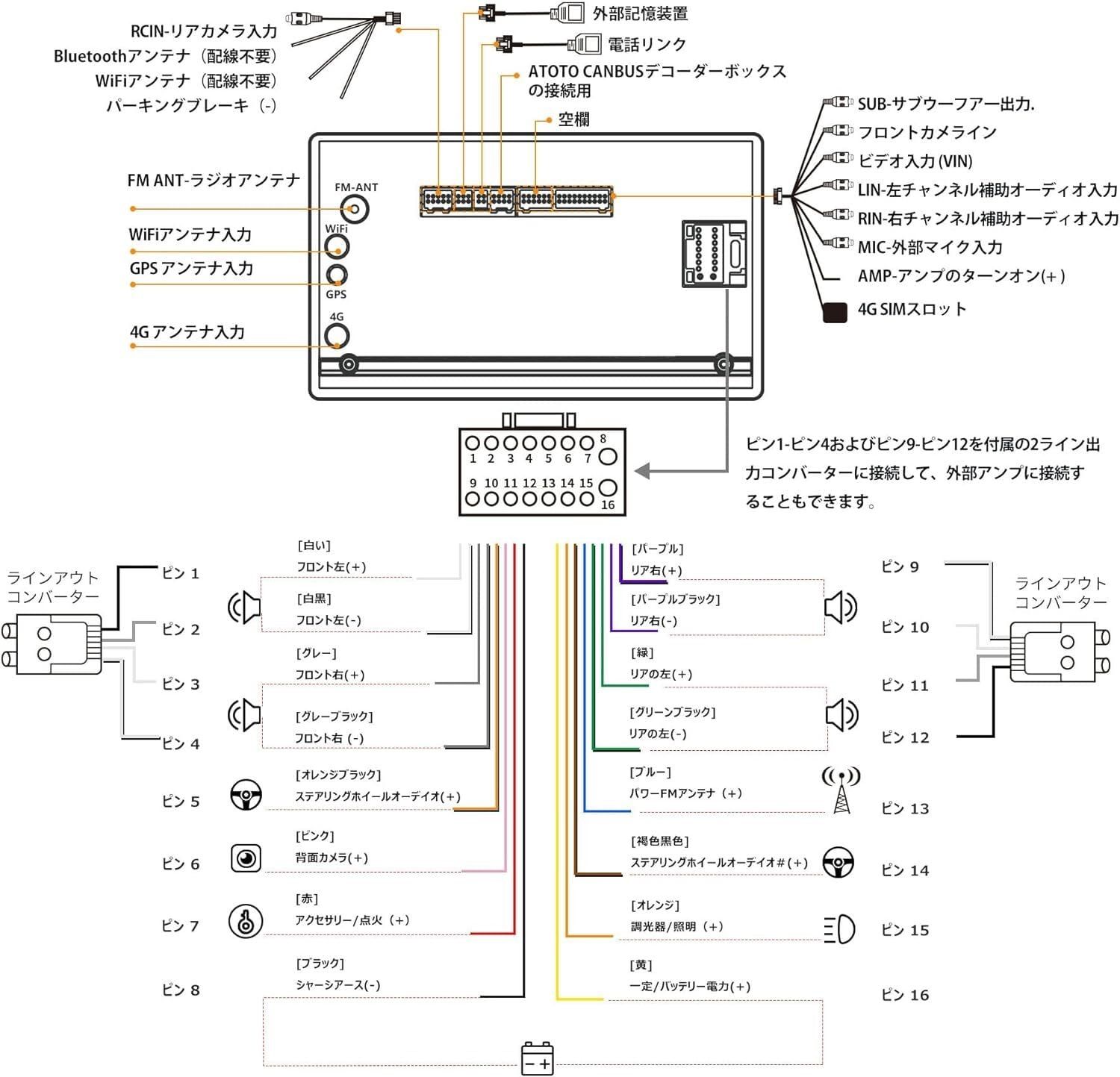 S8G2094MS 9インチQLED