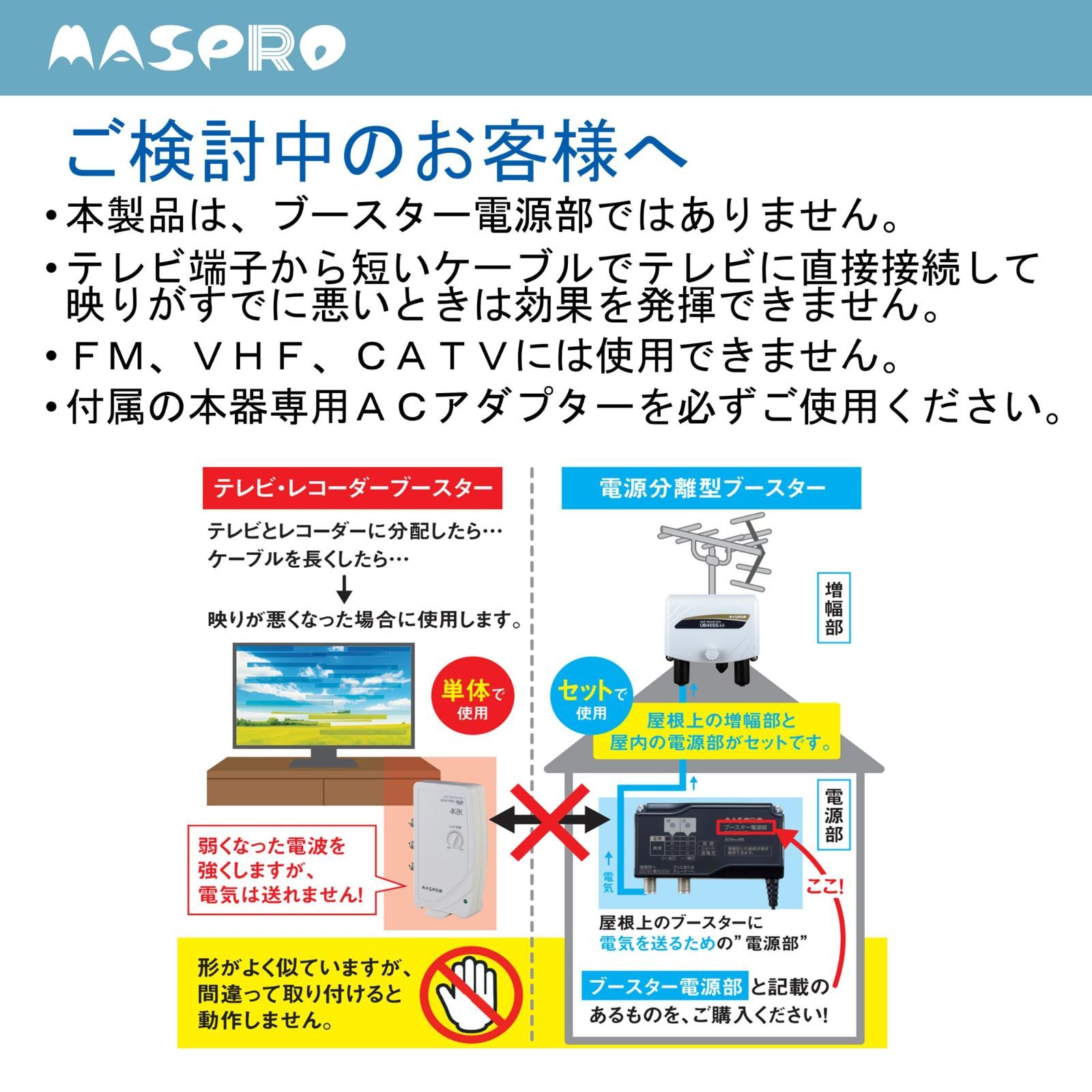 電流通過