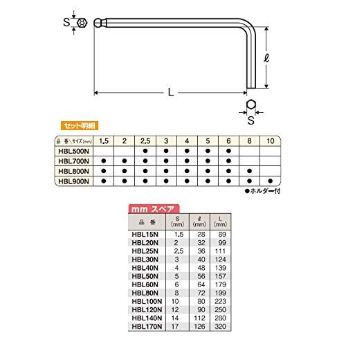 2営業日で発送 MITOLOY