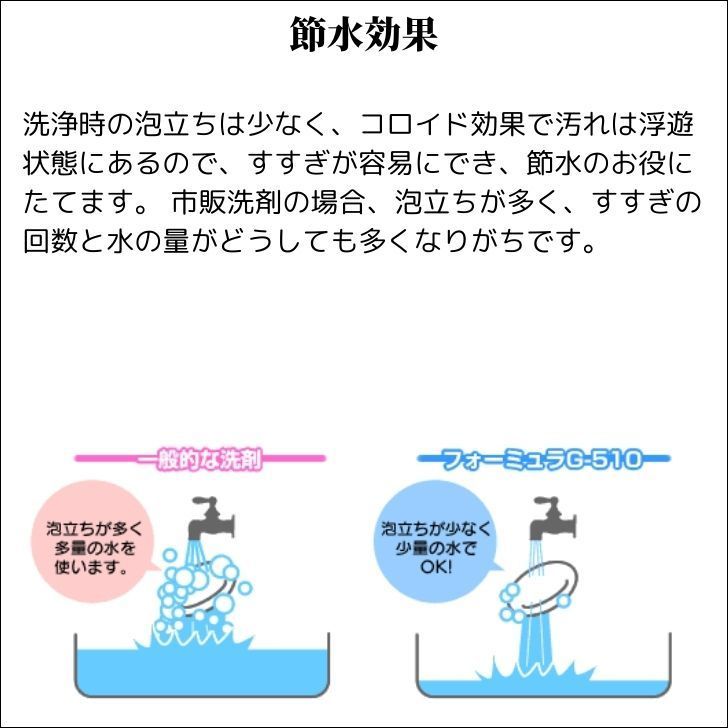 濃縮原液 多目的エコ洗剤