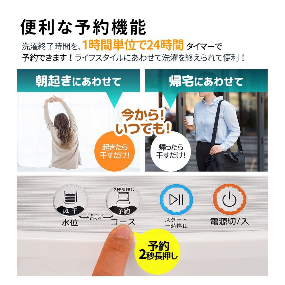 一人暮らし 7kg