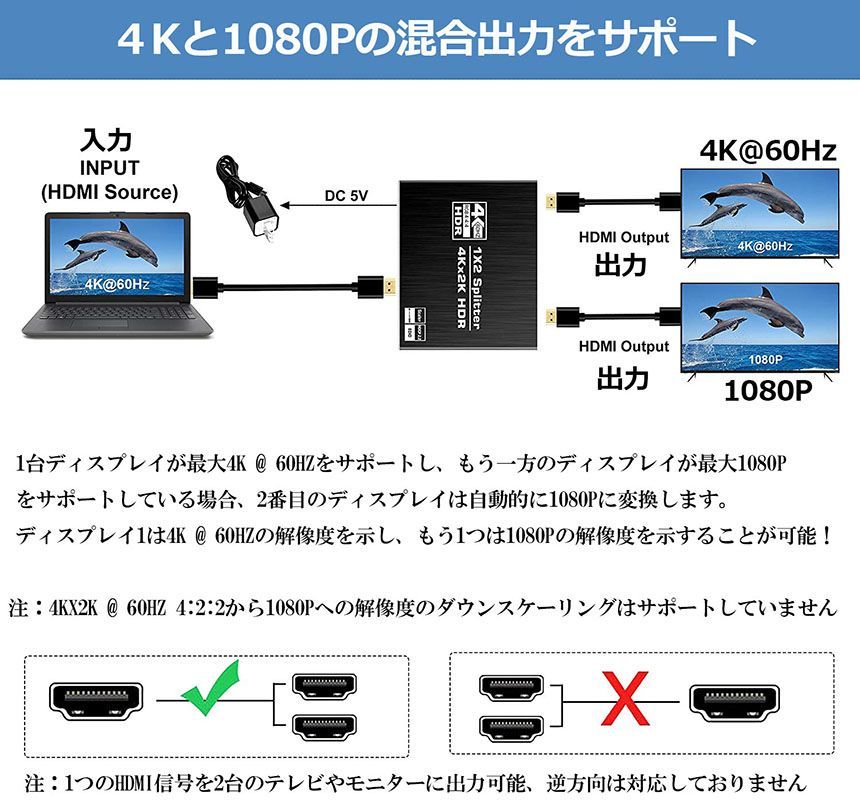 殿堂 Sungale HDMI 分配器 1入力2出力 fawe.org