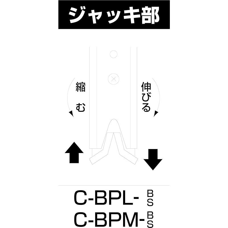 配管貫通用フリーパネル
