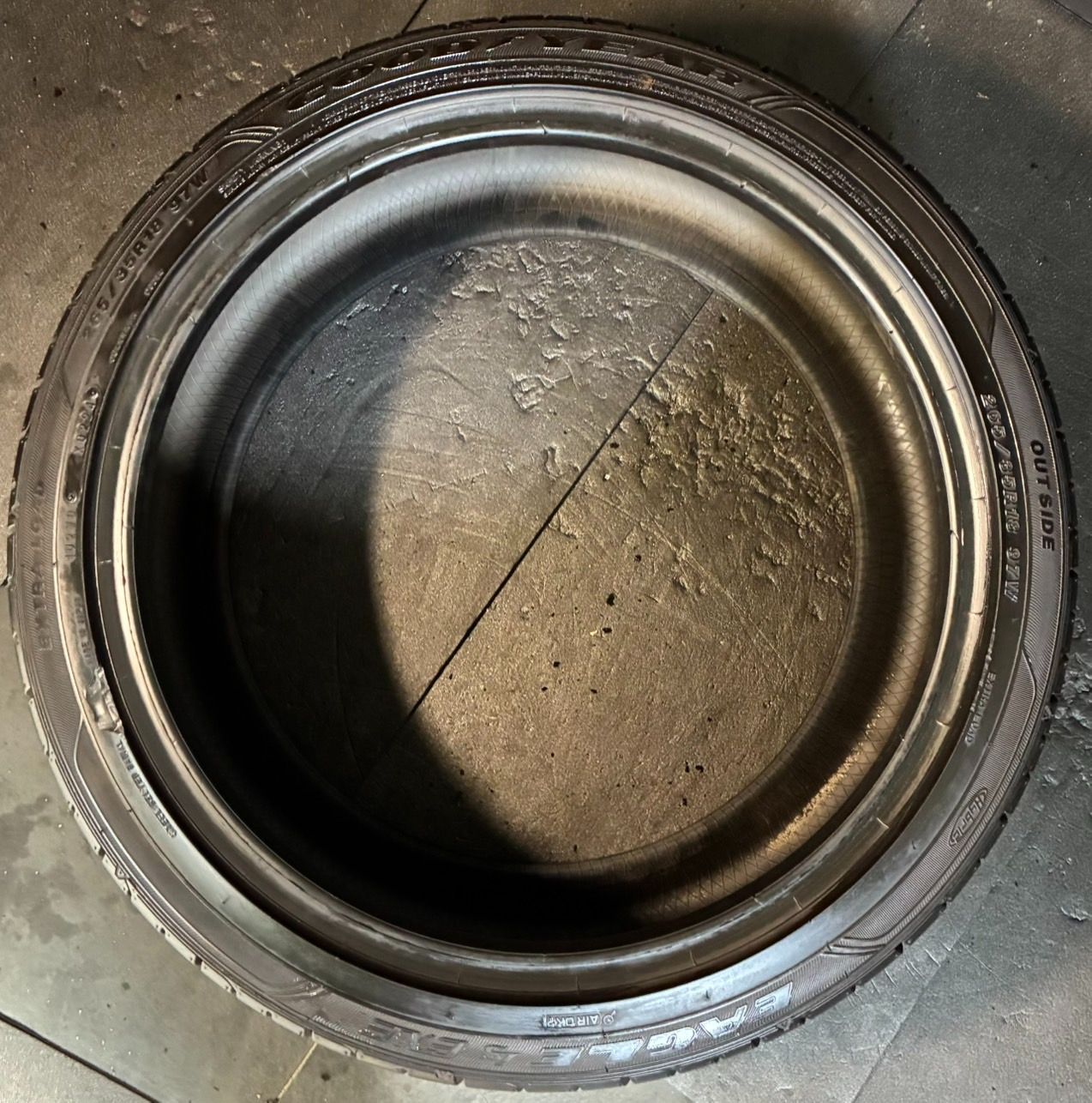 グッドイヤー GOODYEAR