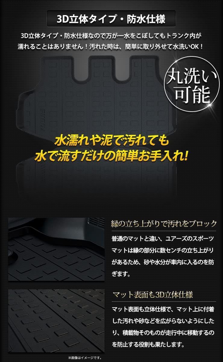 パーツ ドレスアップ