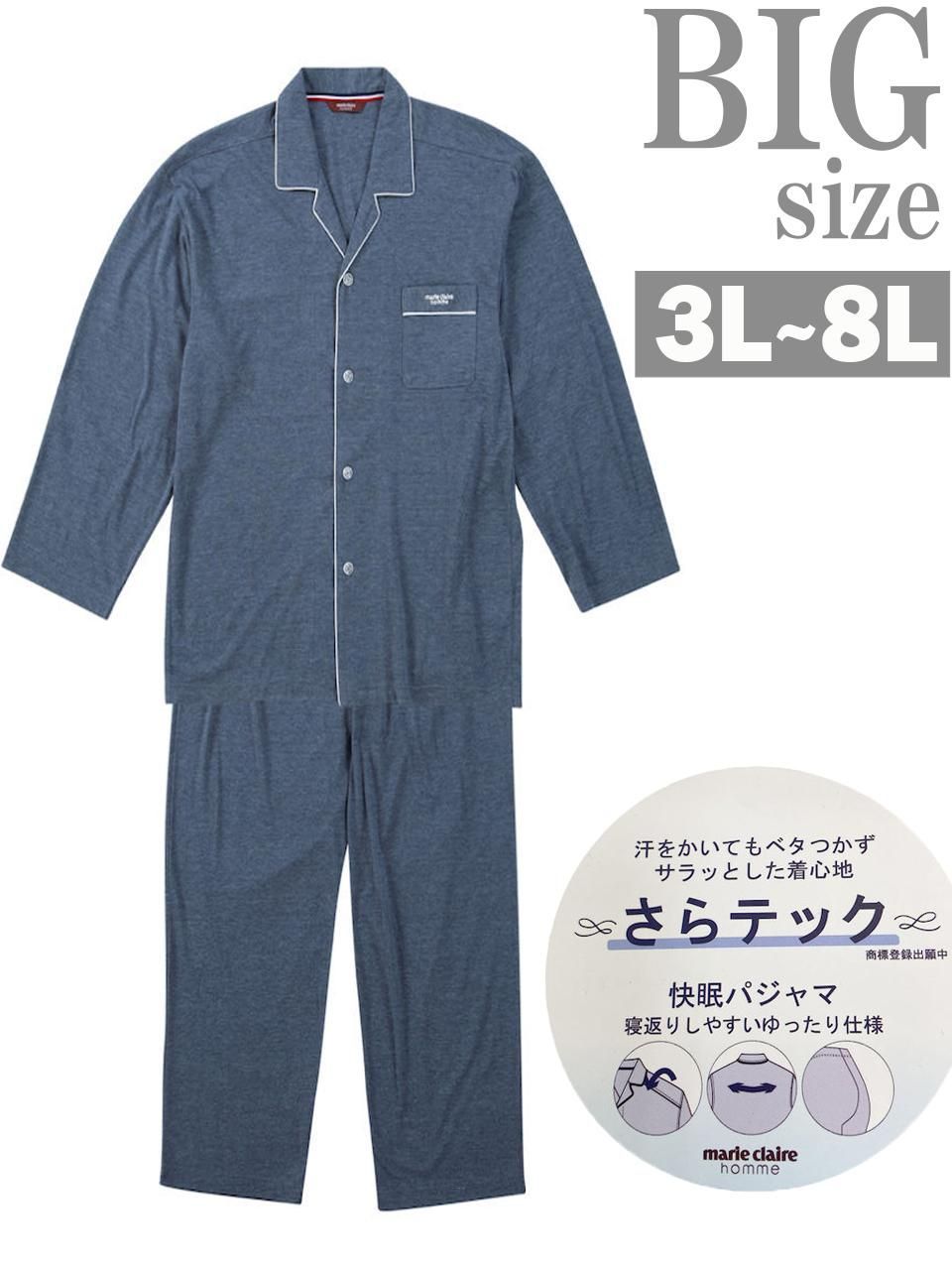 さらテック