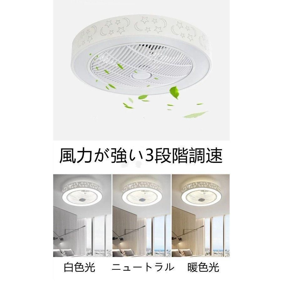 LED