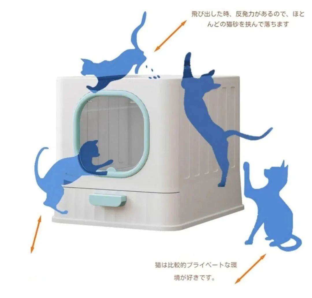 砂の飛散りが少なく掃除が簡単