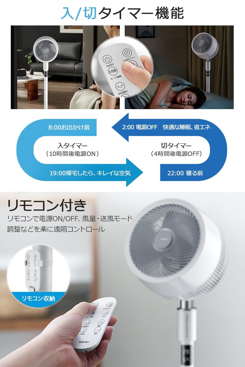 扇風機DCモーター360度首振り 【2025強化版 節電対策 マイナスイオン】 Amazon | リビング扇風機 DCモーター 360度首振り 【2025強化版