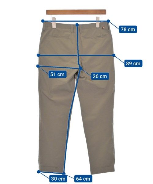 Smith セットアップ