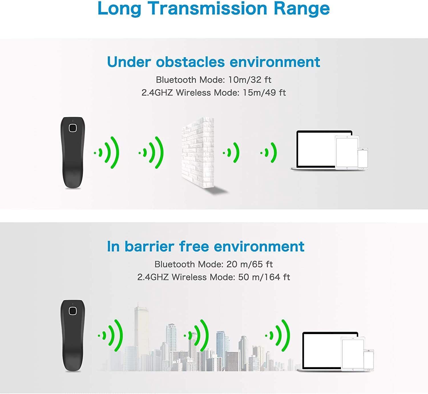 特価商品】2D Bluetoothワイヤレス1D QRミニUSBバーコードリーダー