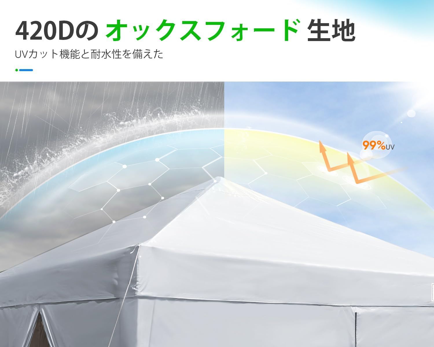 ADVANCE OUTDOOR ワンタッチ タープテント 3段階調節 3m/2.5m/2m UVカット 耐水 スチール キャンプ アウトドア  耐水専用横幕/サイドシート4枚付属 テント キャンプ用品 ワンタッチテント タープ(ホワイト2.5m) - メルカリ