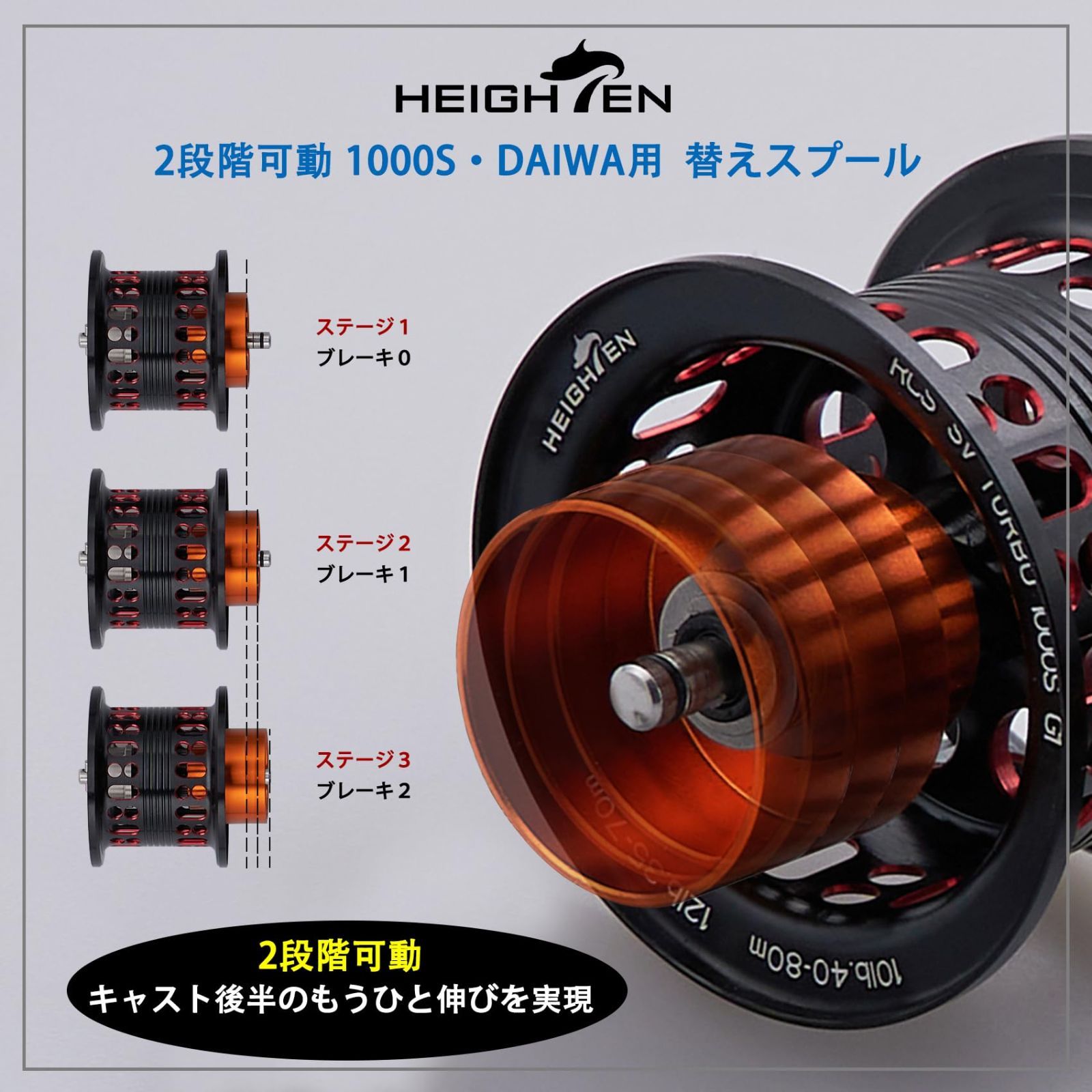 Daiwa wind surf リール スプール2個付き 71EnVWOQFXL._UF350,350_QL50_.jpg