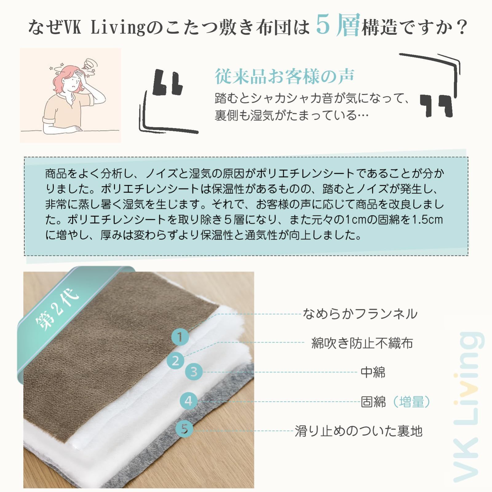 厚ラグ
