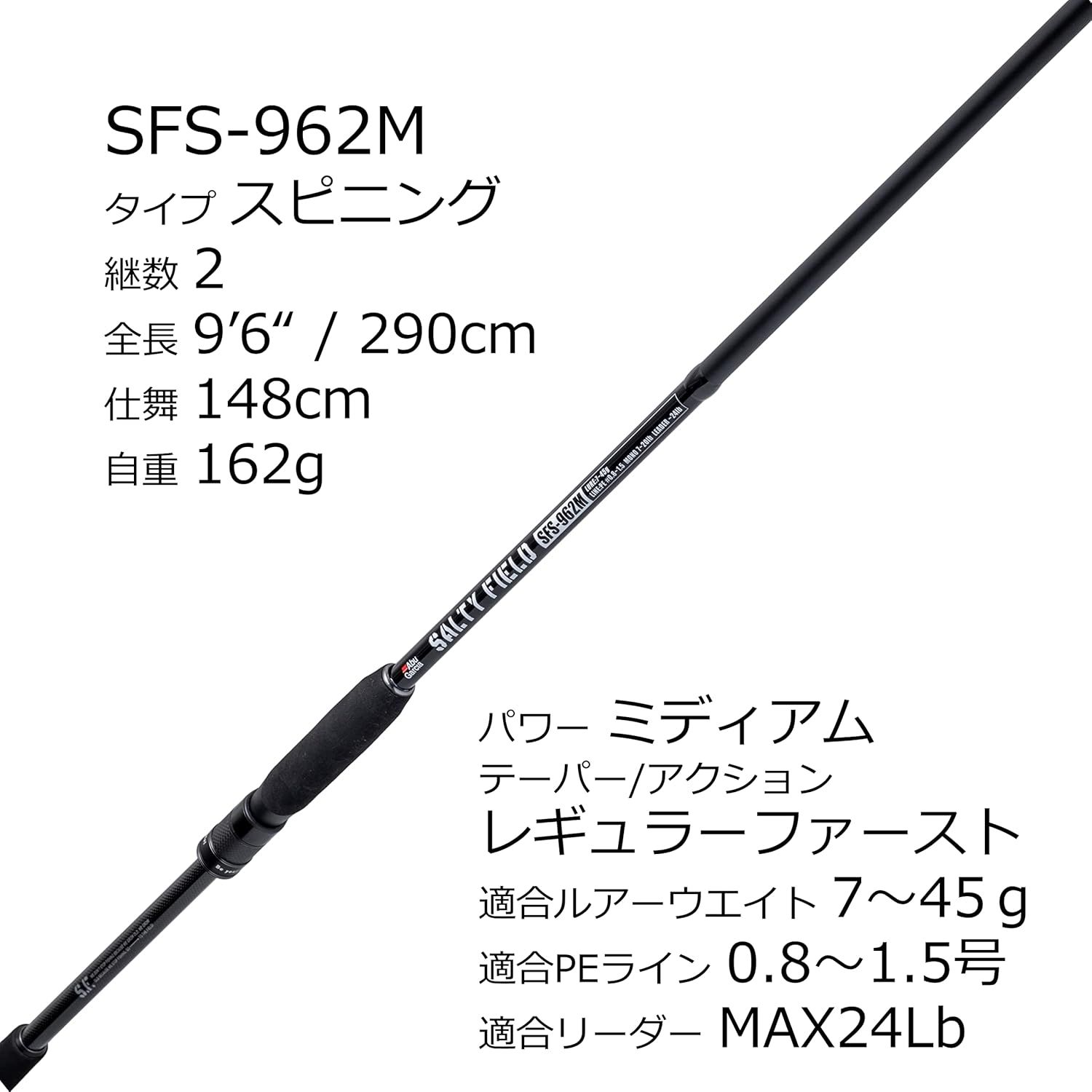 ソルトロッド各種9点