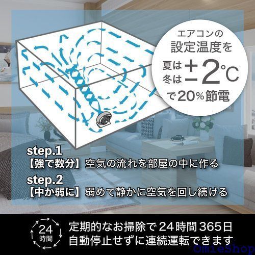 Vornado サーキュレーター