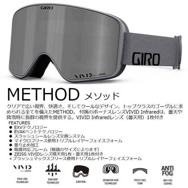 VIVID