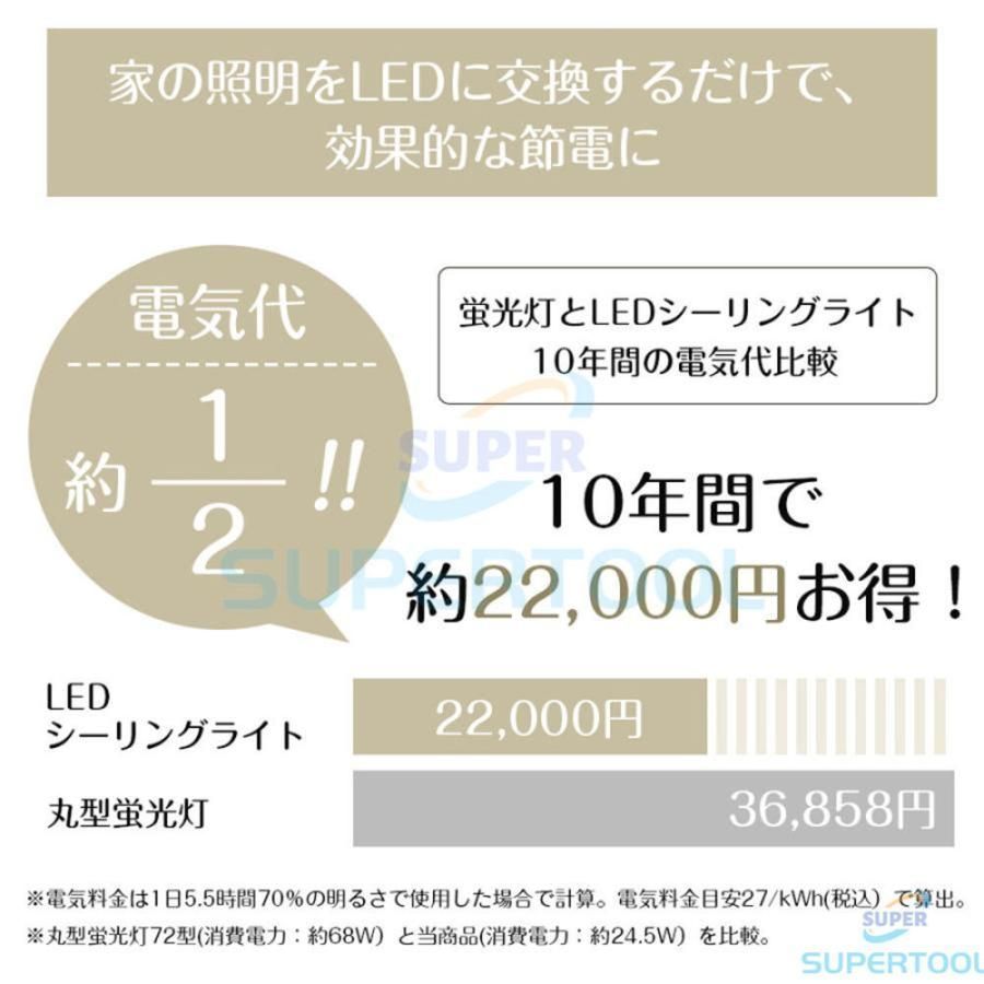 照明器具 調光調色
